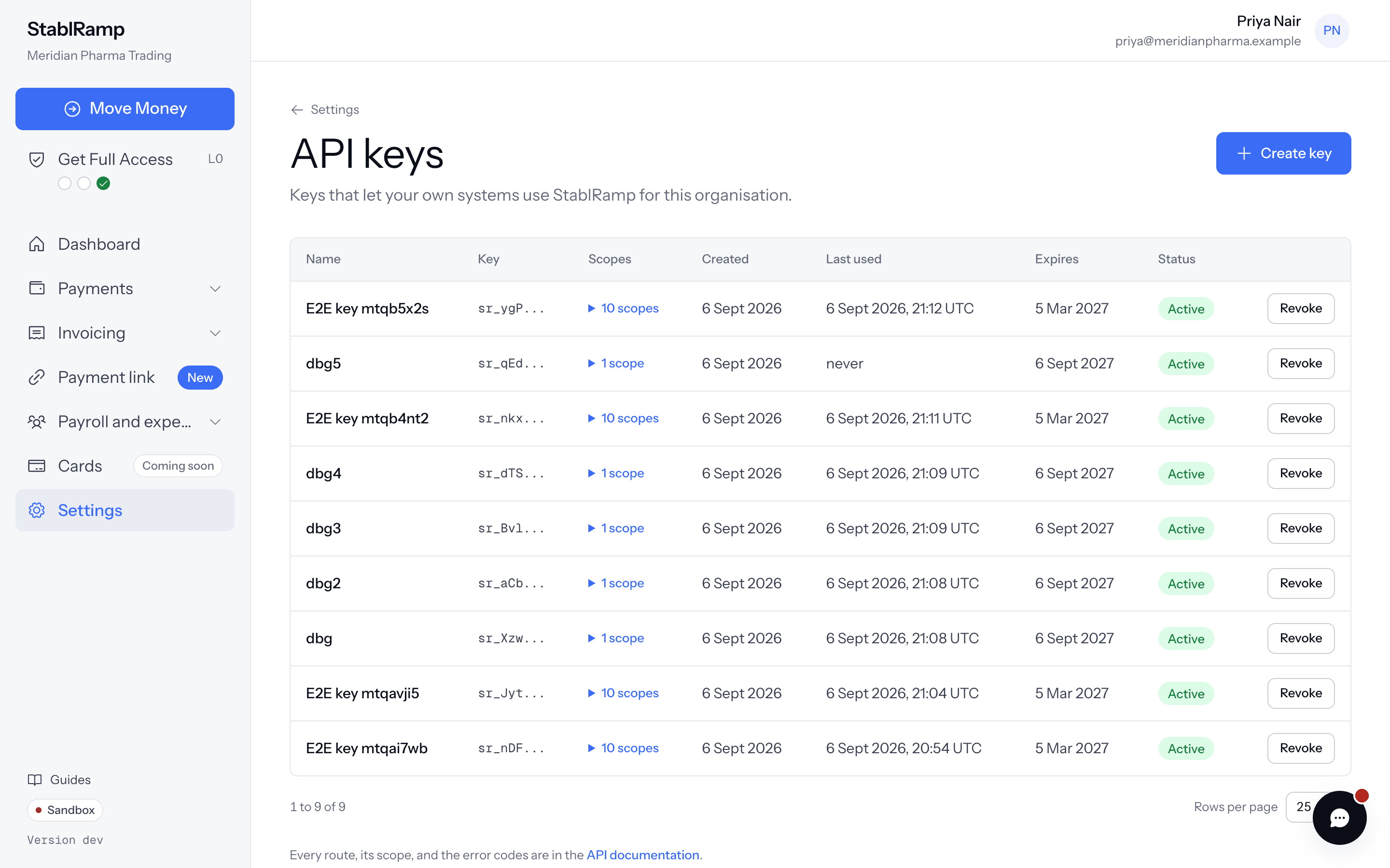 The API keys page with a table of keys showing name, key prefix, scopes, created, last used, expiry and status.