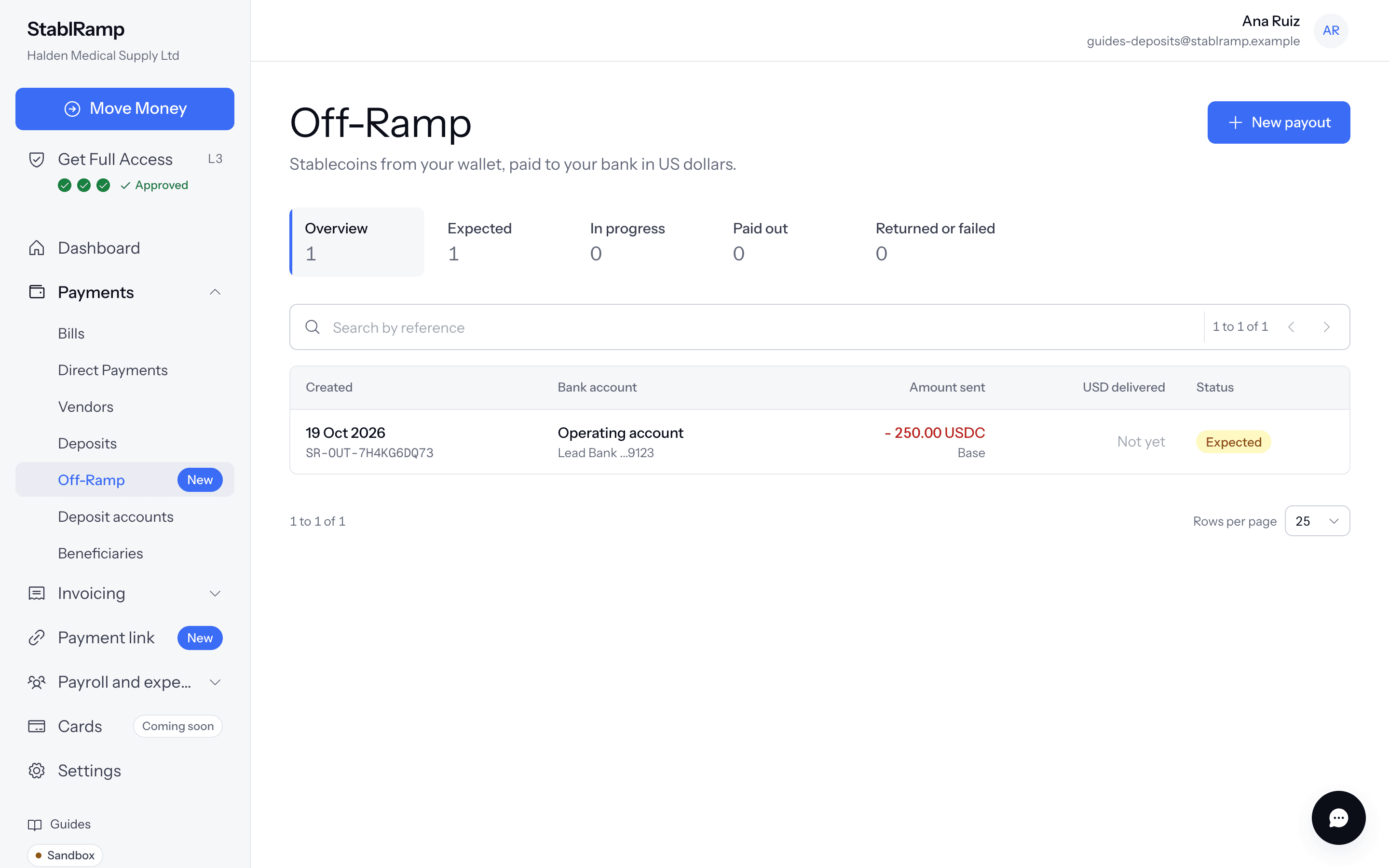 The Off-Ramp page listing payouts with their reference, bank account, amount sent, US dollars delivered and status.